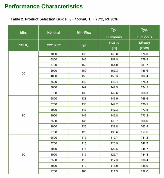 product-571-619